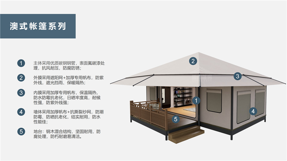 裕安区户外野奢帐篷></p><p>此外，生物荧光照明系统还为户外露营增添了一份别样的乐趣。在夜晚，你可以躺在帐篷里，仰望星空，欣赏着周围闪烁的荧光，仿佛置身于一个神秘的童话世界。孩子们会对这神奇的光芒充满好奇，围绕着帐篷嬉戏玩耍，感受大自然赋予的独特魅力。这种独特的体验，将成为你与家人、朋友之间珍贵的回忆，让户外露营变得更加难忘。</p><p>对于追求高品质户外生活的人们来说，生物荧光照明系统的户外野奢帐篷无疑是一个绝佳的选择。它不仅提供了舒适的住宿环境，还为你带来了与自然亲密接触的独特机会。在这个快节奏的时代，让我们放慢脚步，走进大自然，感受生物荧光照明系统带来的奇妙夜晚，开启一场别样的户外野奢之旅。</p><p>随着技术的不断进步，相信生物荧光照明系统将会在未来的户外领域得到更广泛的应用。它将为更多的人带来独特的户外体验，让我们在享受自然的同时，也能领略到科技与自然相结合的无限魅力。让我们一起期待这个充满奇幻光芒的未来户外世界，迎接更多惊喜与美好的到来。</p>    </article>
    <span class=